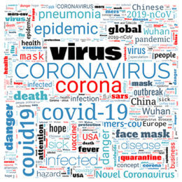 Tag cloud on theme Coronavirus Outbreak COVID-19 in square box on white background. Abstract concept Coronavirus disease COVID-19